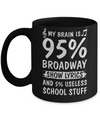 My Brain Is 95% Broadway Show Lyrics 5% Useless Mug Coffee Mug | Teecentury.com