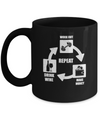 Work Out Make Money Drink Wine Repeat Mug Coffee Mug | Teecentury.com